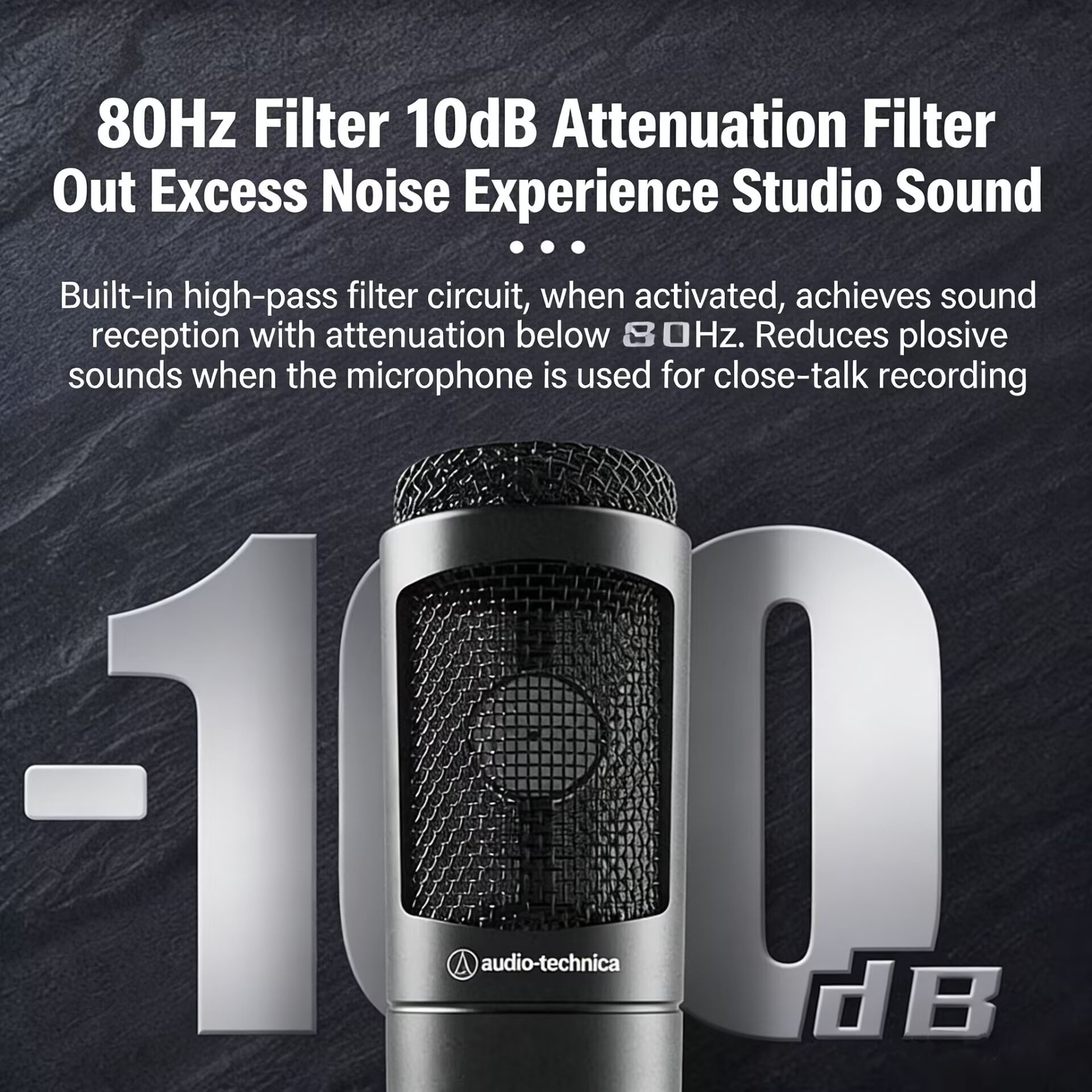 Original Audio-Technica AT2035 - đánh giá và giá Xlr Microphone Condenser