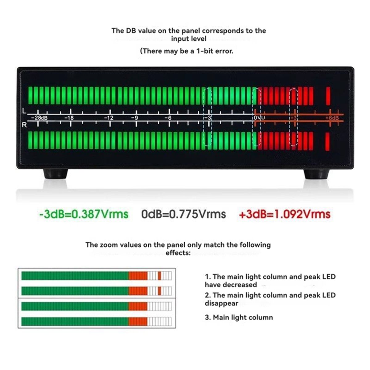 A40I VU56-PRO Dual Channel Mus - đánh giá và giá Audio Music Splitter