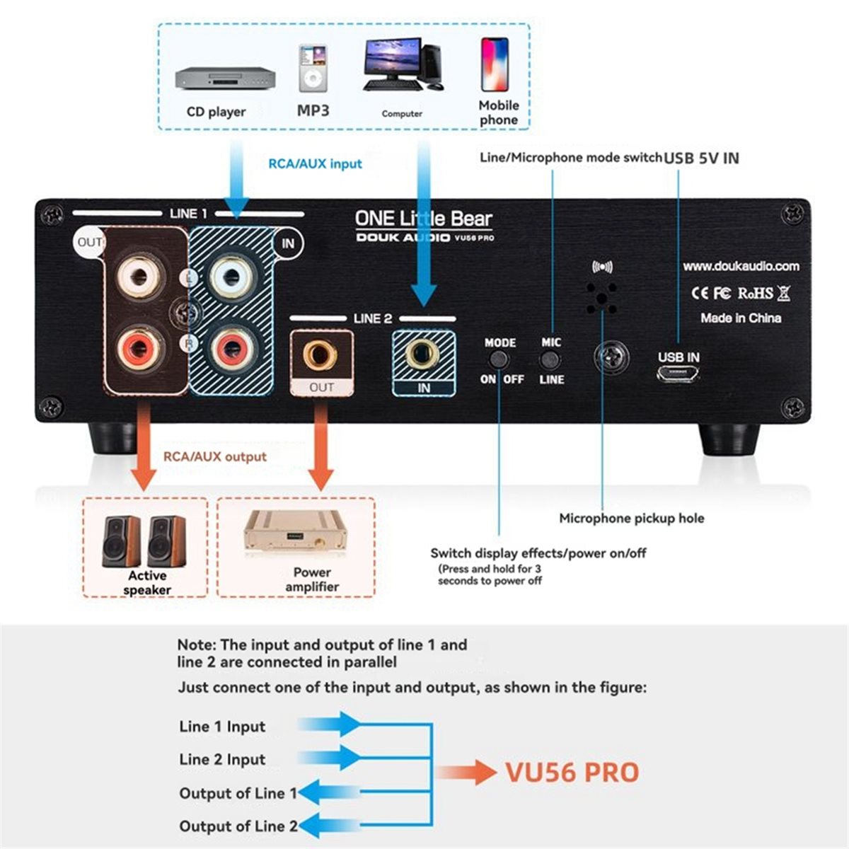 A40I VU56-PRO Dual Channel Mus - đánh giá và giá Audio Music Splitter