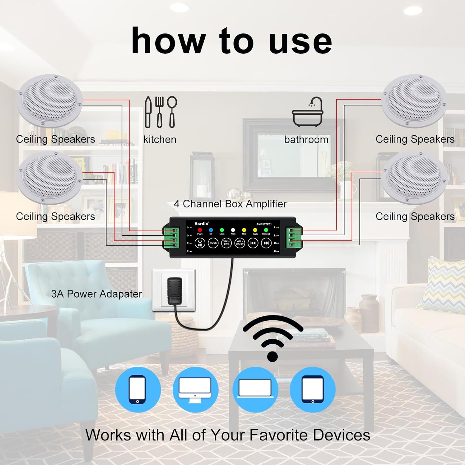 Nhà 4 Bức Tường Trong Trần Loa - đánh giá và giá Audio Music Store