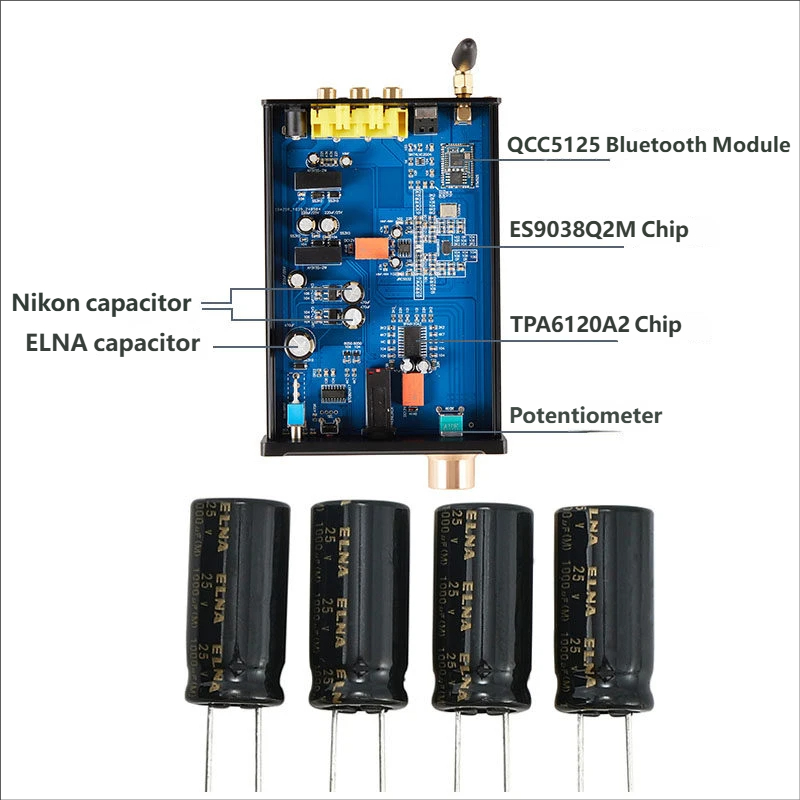 YJCO A938 DAC Hifi Headphone A - đánh giá và giá Headphone Amplifier Dac