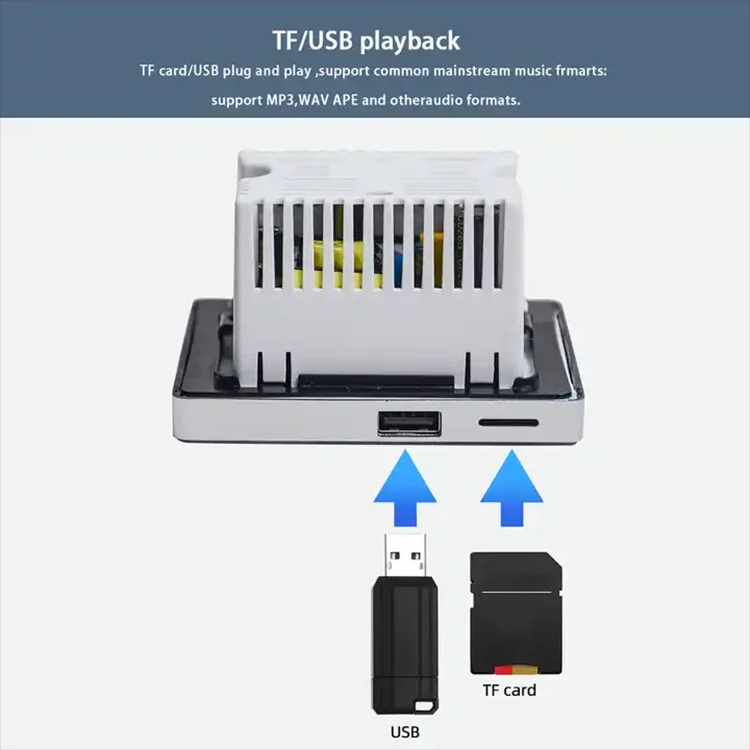 Mini Bluetooth Amplifier Wall  - đánh giá và giá Audio Music Store